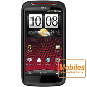 Экран для HTC Sensation XE белый модуль экрана в сборе