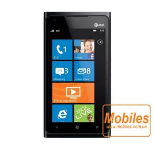 Экран для Nokia Lumia 800 дисплей без тачскрина