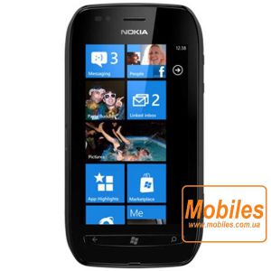 Экран для Nokia Sabre белый модуль экрана в сборе