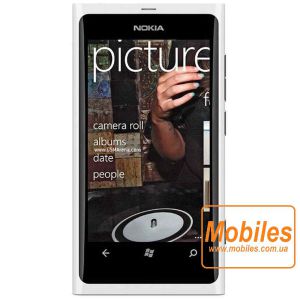 Экран для Nokia Sea Ray дисплей без тачскрина